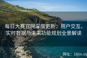 每日大赛官网深度更新：用户交互、实时数据与未来功能规划全景解读
