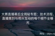 大赛直播幕后全揭秘专题：技术流程、直播策划与观众互动的每个细节全曝光